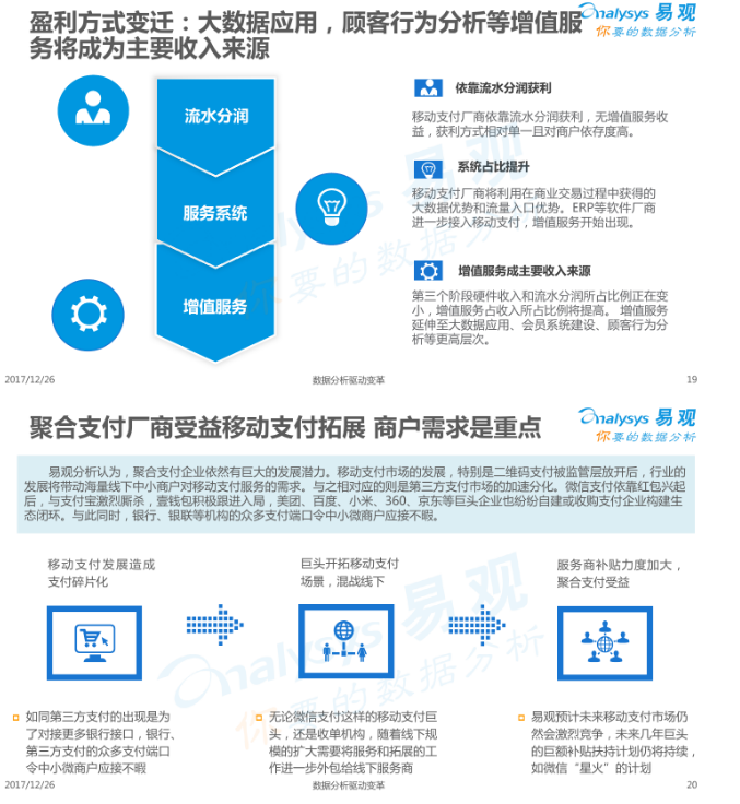 2017中国移动支付行业市场分析报告