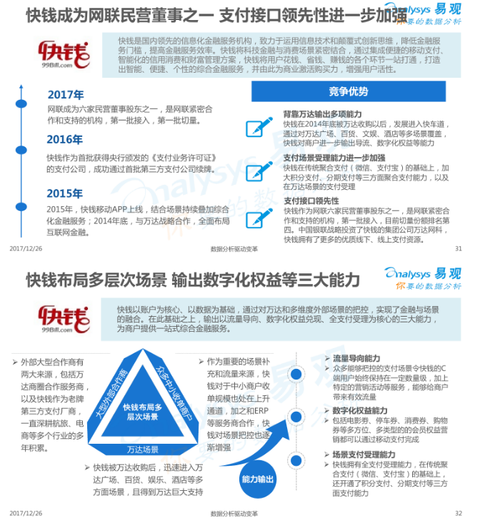 2017中国移动支付行业市场分析报告