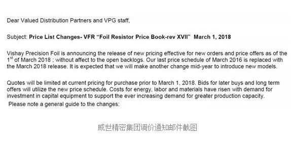 国巨涨20%~30%,风华高科涨7%~13%,威世精密涨7%,电阻价格再度上涨!