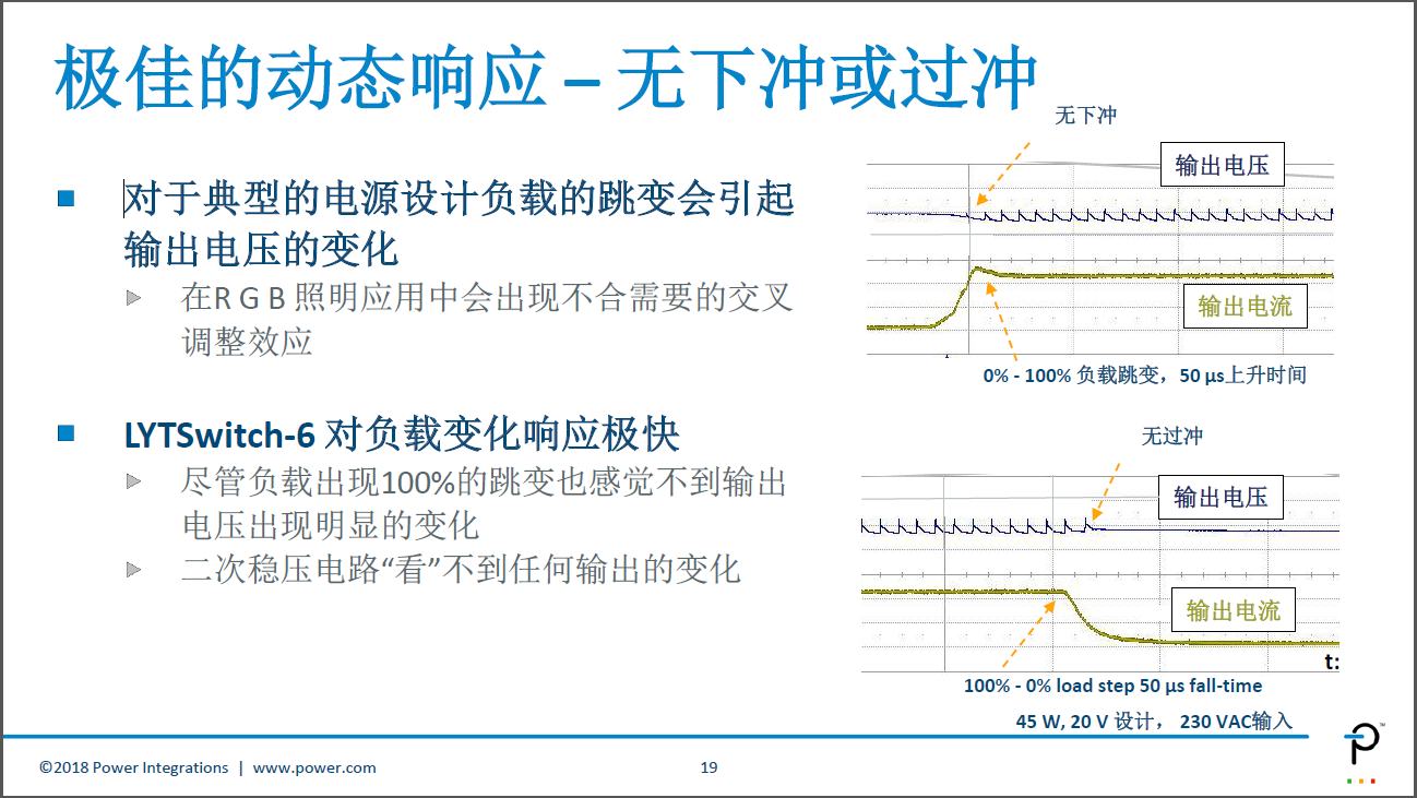聚焦智能照明,PI推出LYTSwitch-6 LED驱动器IC 聚焦智能照明,PI推出LYTSwitch-6 LED驱动器IC