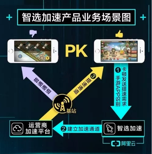 领跑5G!中国军团MWC交出令人满意的成绩单 领跑5G!中国军团MWC交出令人满意的成绩单