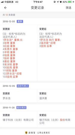 罗永浩卸任锤子数码法定代表人,该公司曾被酷派指控拖欠货款