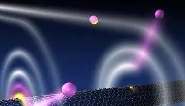 印度斥2000亿卢比巨资实施五大科技任务 含量子技术 印度斥2000亿卢比巨资实施五大科技任务 含量子技术