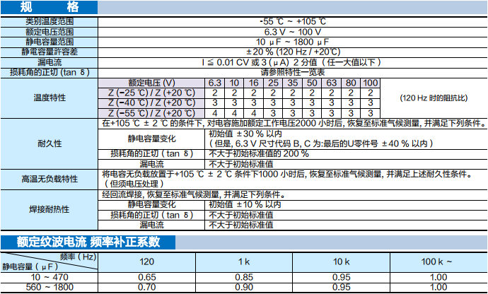新品发布丨Panasonic高抗震铝电解电容器(表面贴装型)FN-V系列