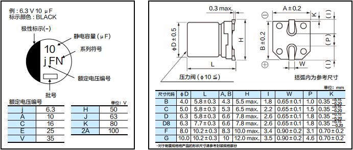 新品发布丨Panasonic高抗震铝电解电容器(表面贴装型)FN-V系列