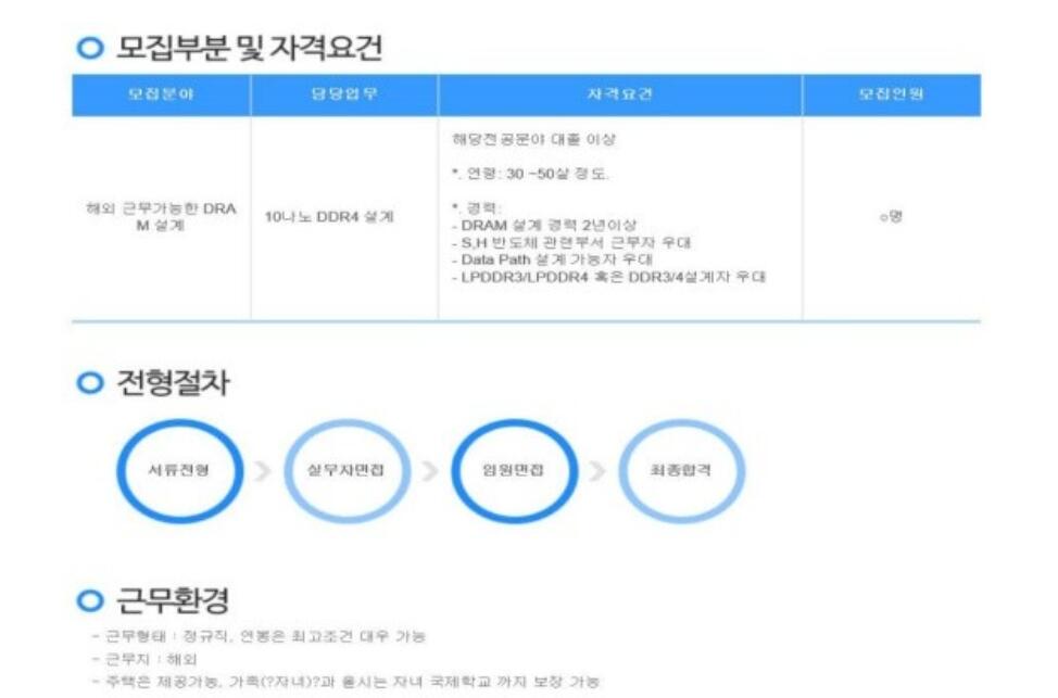 中国半导体公司挖角三星海力士 7nm芯片台积电已经生产10亿颗 中国半导体公司挖角三星海力士 7nm芯片台积电已经生产10亿颗