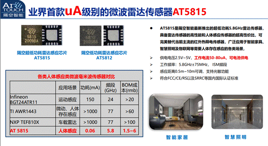 “新基建”为何少不了这十颗“中国芯”？
