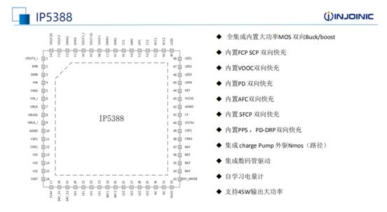 “新基建”为何少不了这十颗“中国芯”？