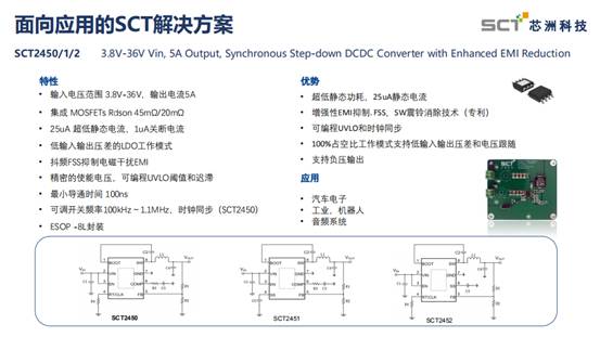 “新基建”为何少不了这十颗“中国芯”？