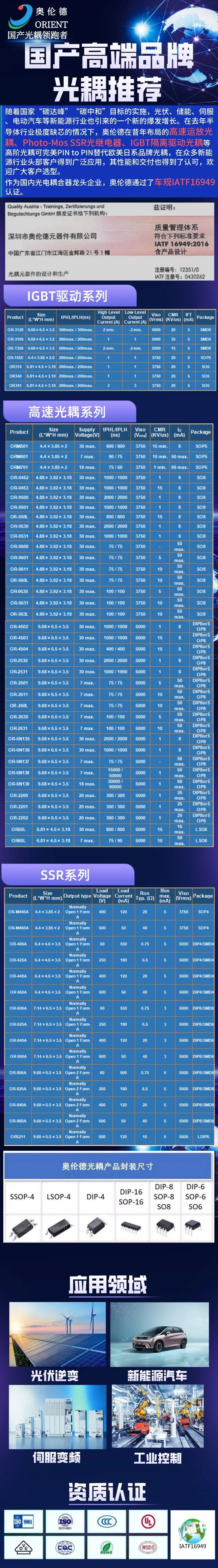 Ameya代理线产品 | 奥伦德IGBT隔离驱动光耦、PhotoMos光继电器、高速光耦选型推荐