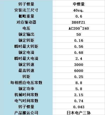 ​尼得科额定输出50W的伺服马达MY500B2，瞬间转矩0.56mN・m1