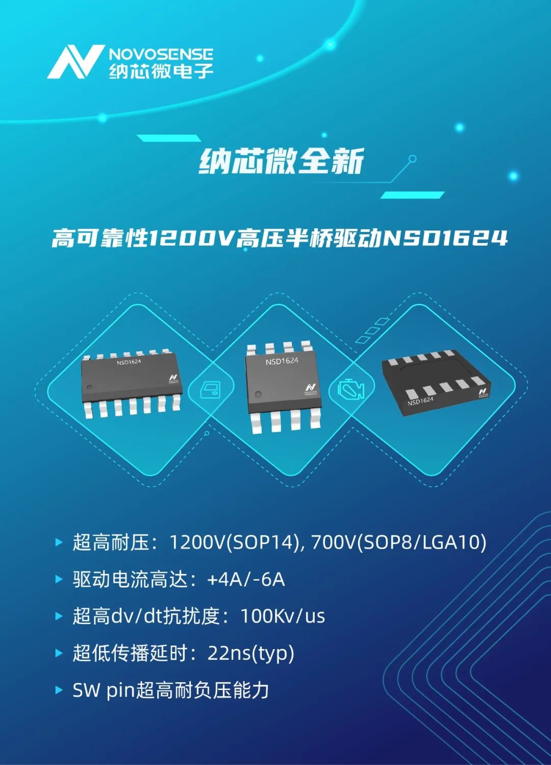 纳芯微驱动芯片NSD1624，有效解决高压、高频系统中SW pin负压和高dv/dt