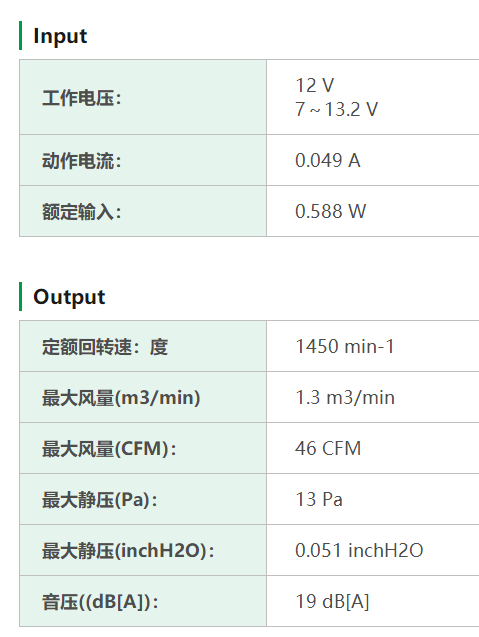Nidec尼得科D1225C12B4AZ-00直流轴流风扇